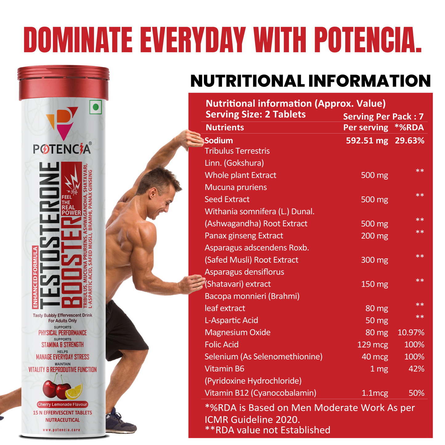 New Testosterone Booster