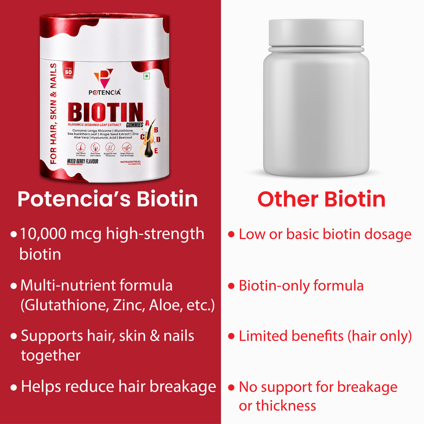 Biotin Hair Gummies
