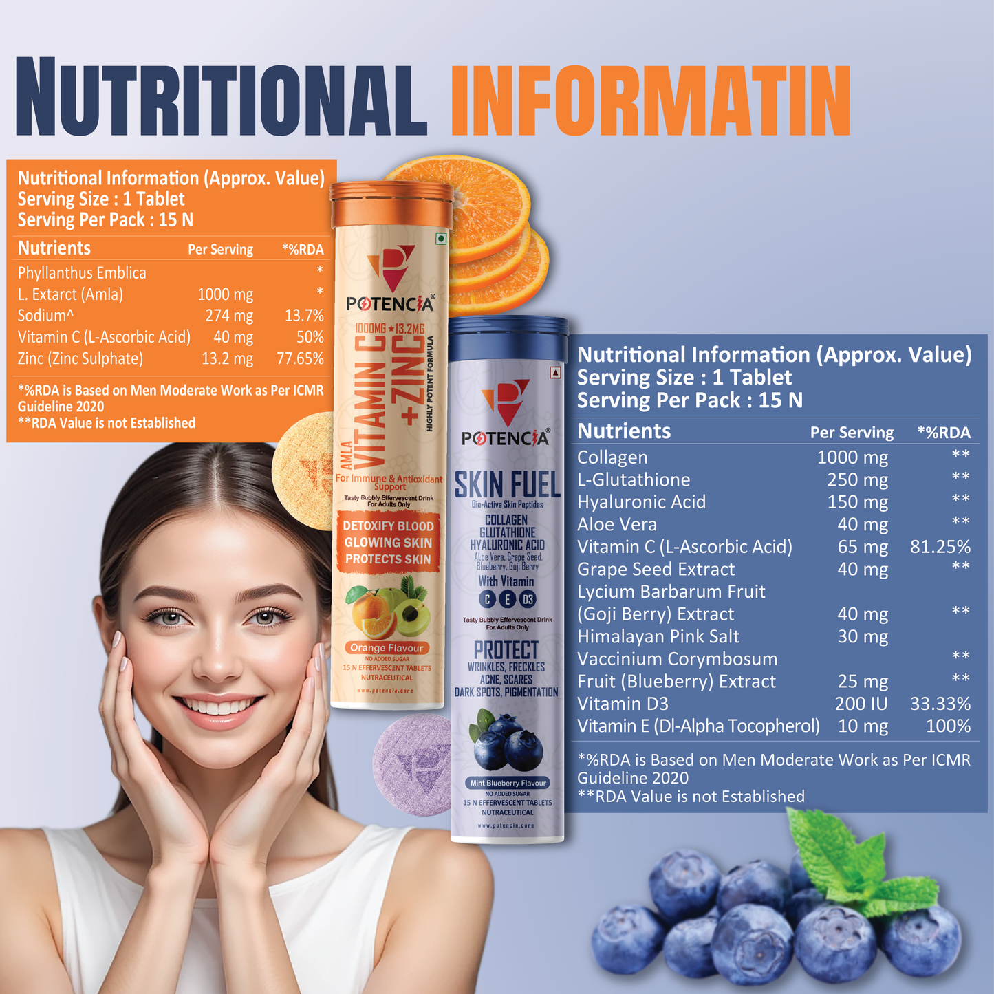 Potencia Skin Wellness Pack