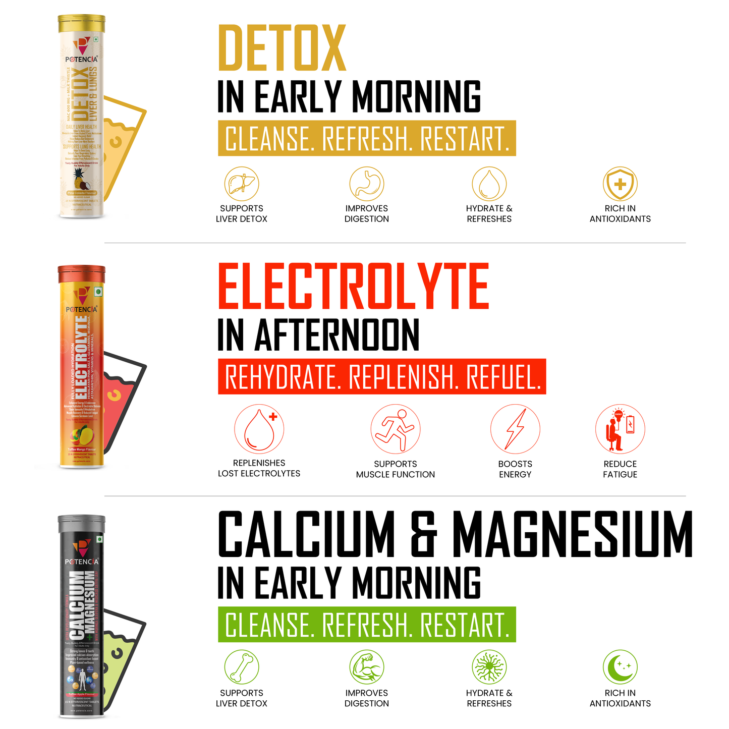 Potencia Hydration Kit – Stay Energized, Stay Hydrated.