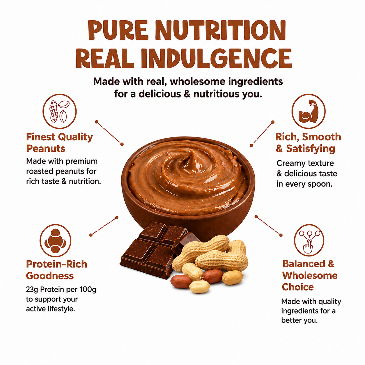 Chocolate Crunchy Peanut Butter