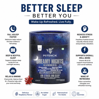 Sleep Gummie Dreamy Nights