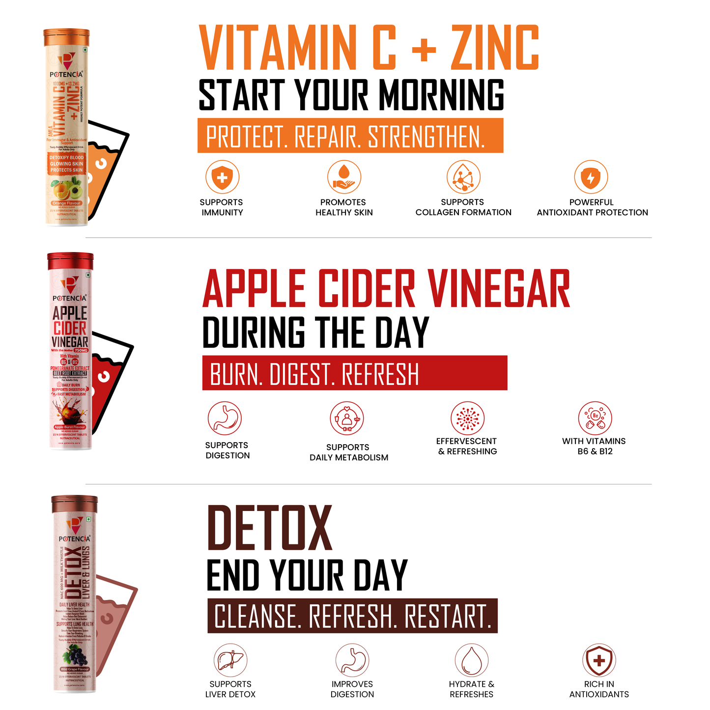 Potencia Longevity Trio Kit  Immunity | Detox | Daily Wellness