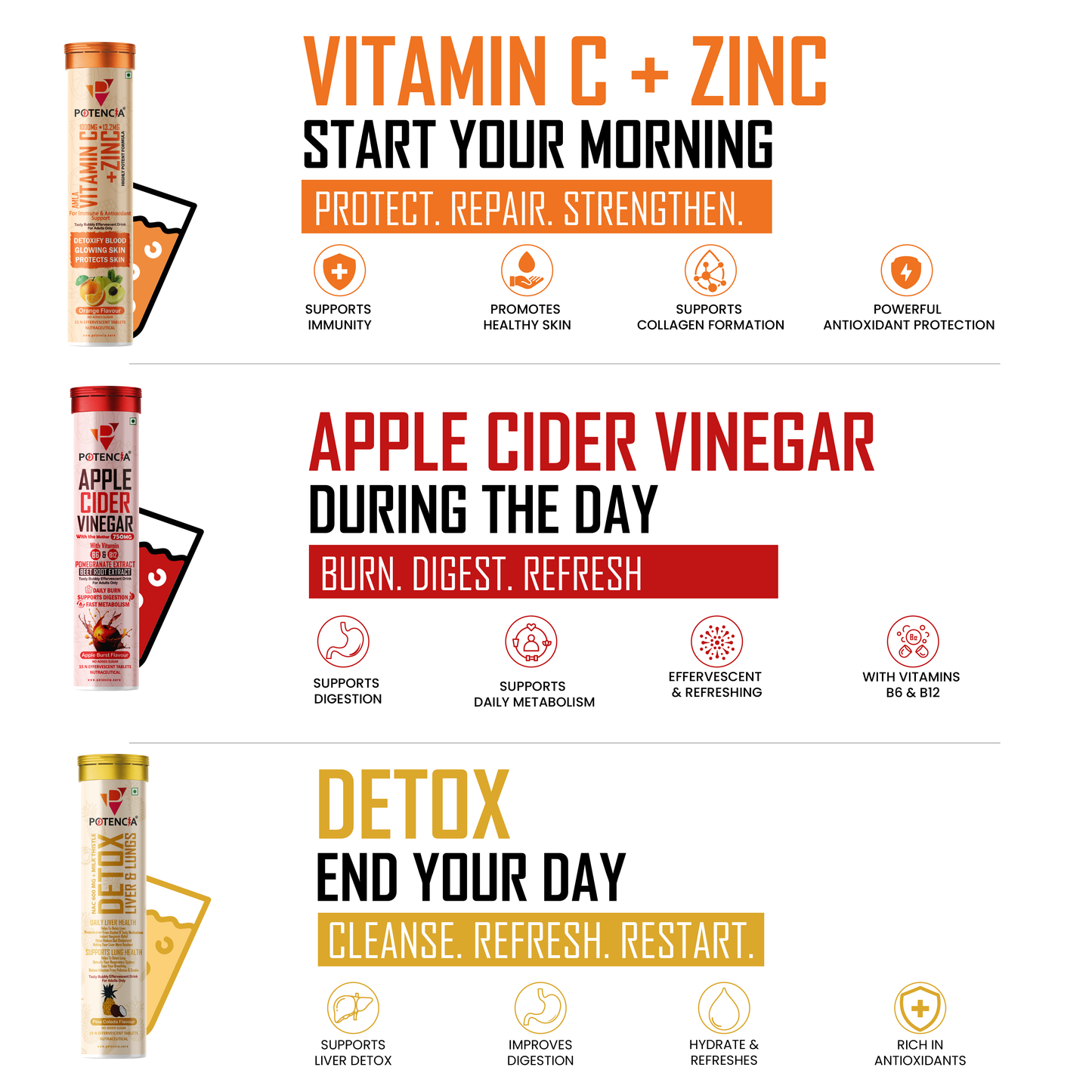 Potencia Longevity Trio Kit  Immunity | Detox | Daily Wellness