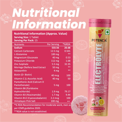 Pack Of 3 Electrolyte Rose Lemonade