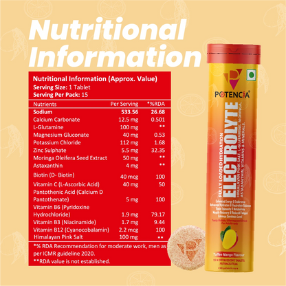 Pack of 6 Electrolyte Toffee Mango