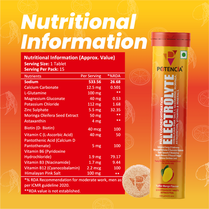 Pack of 6 Electrolyte Toffee Mango