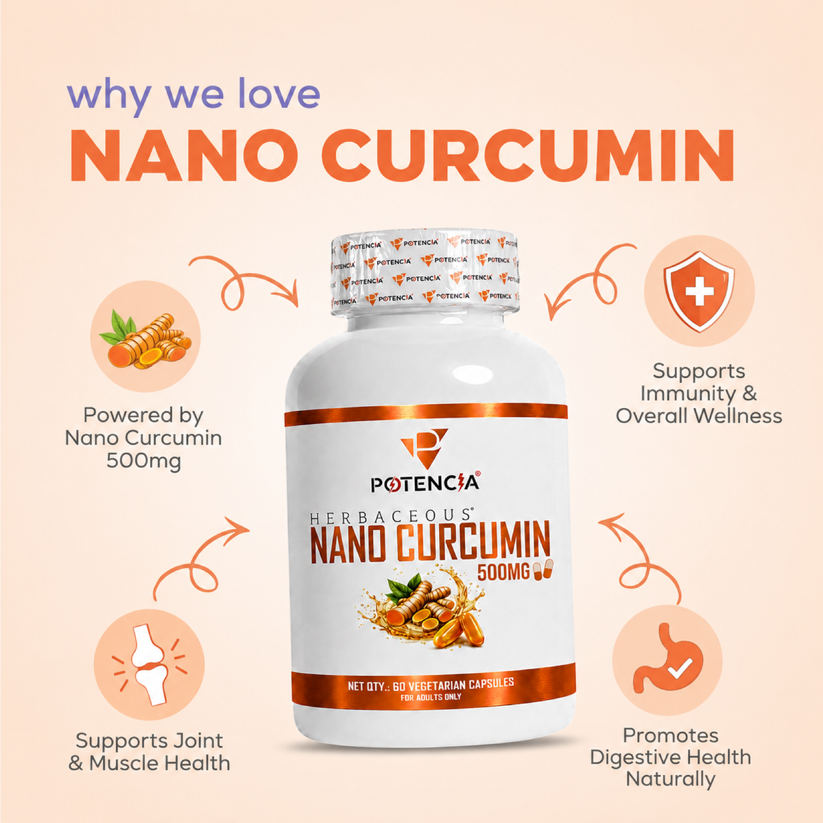 Potencia Herbacous Nano Curcumin 500mg – 60 Vegetarian Capsules
