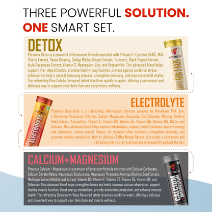 Potencia's Hydration & Restore Kit | India's Advanced Daily Hydration, Electrolyte & Recovery Support Stack