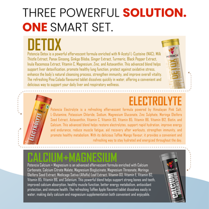 Potencia's Hydration & Restore Kit | India's Advanced Daily Hydration, Electrolyte & Recovery Support Stack