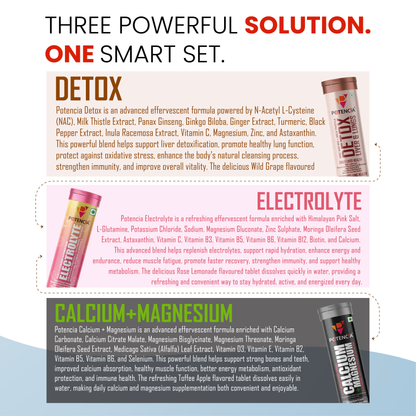 Potencia's Hydration & Restore Kit | India's Advanced Daily Hydration, Electrolyte & Recovery Support Stack