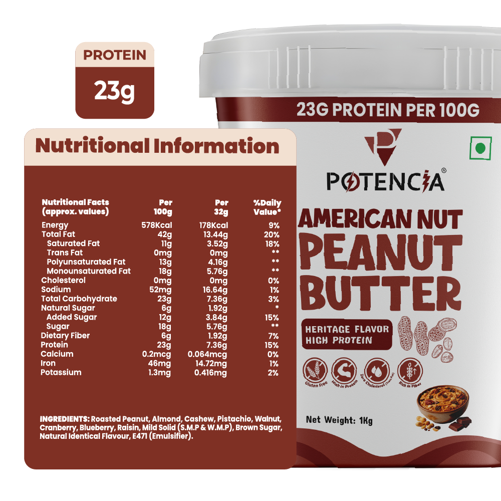 Potencia's American Nut Peanut Butter