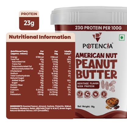 Potencia's American Nut Peanut Butter