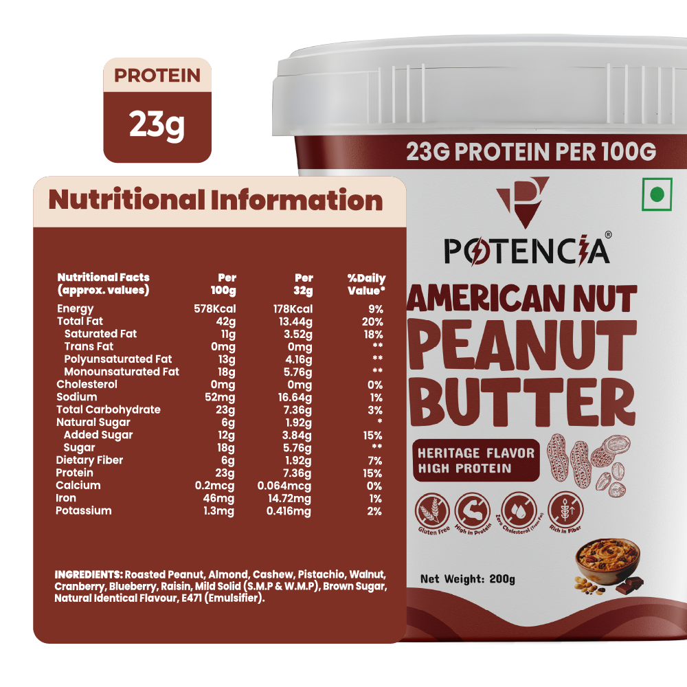 Potencia's American Nut Peanut Butter