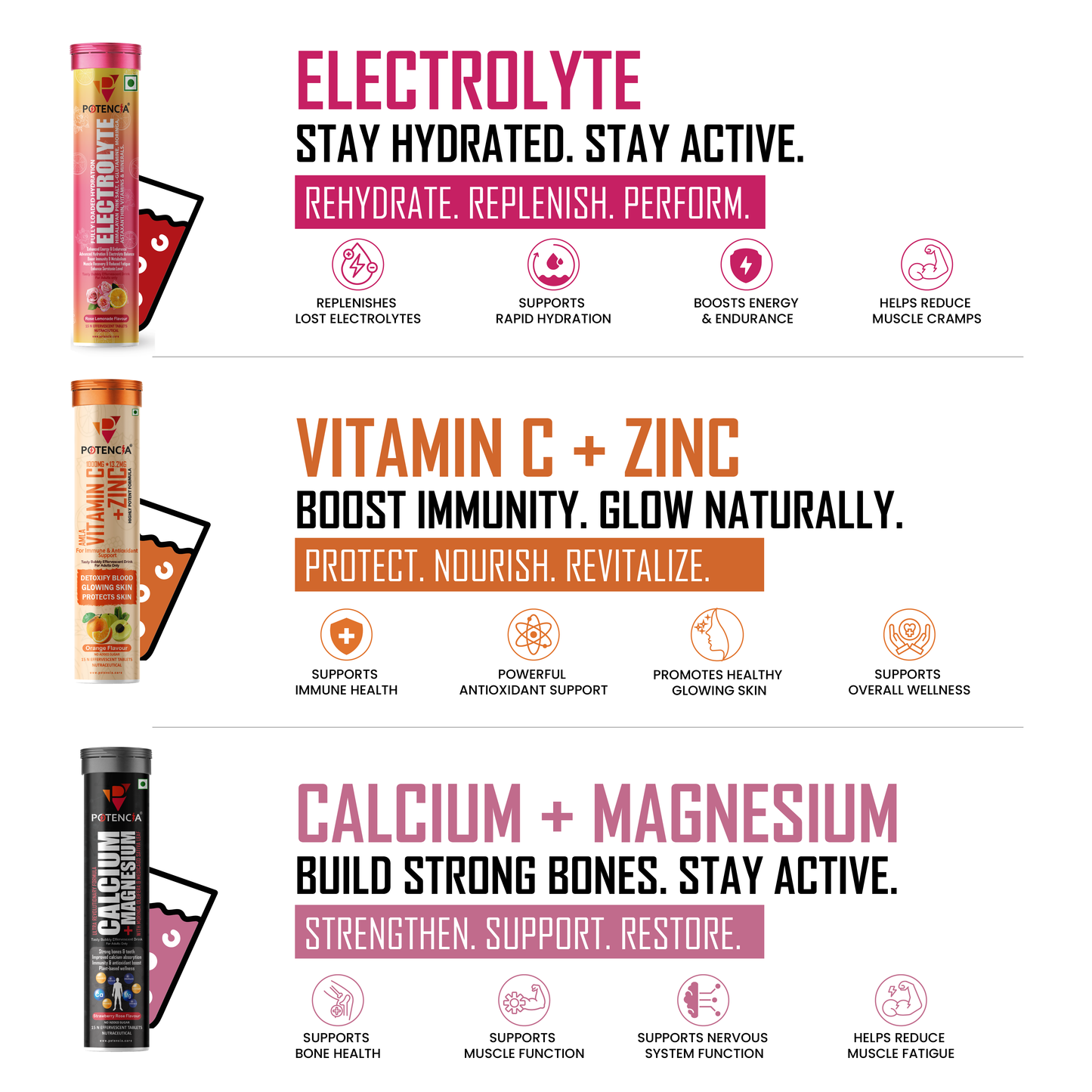Potencia Reload & Revive Kit