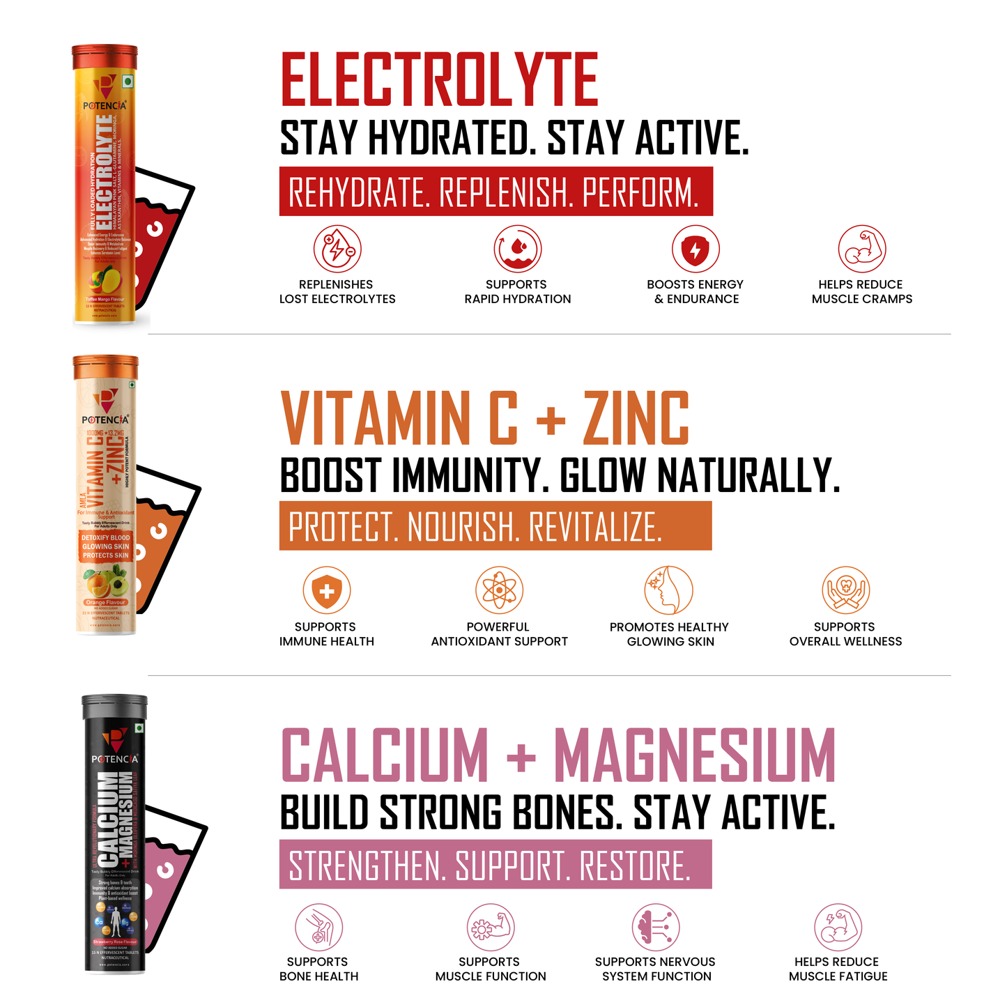 Potencia Reload & Revive Kit