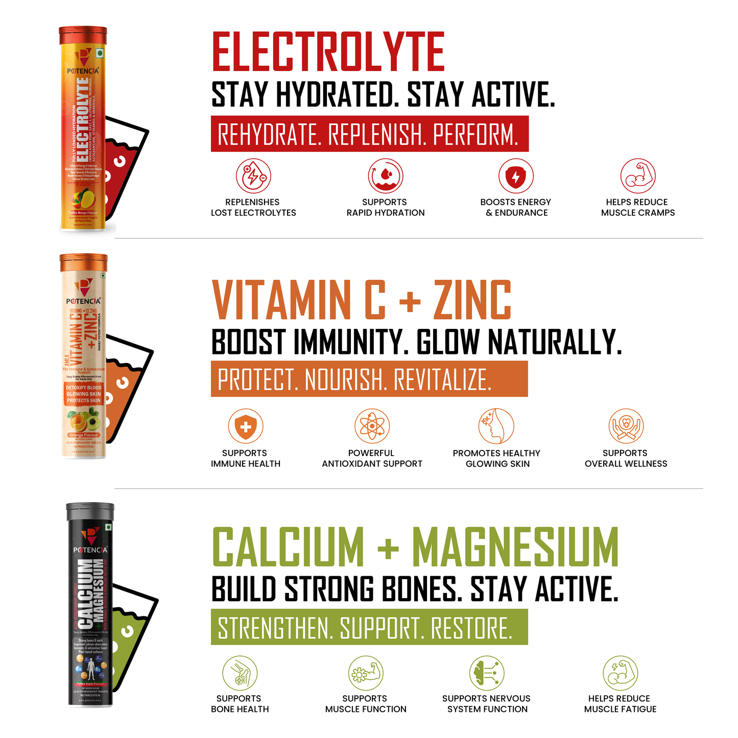 Potencia Reload & Revive Kit