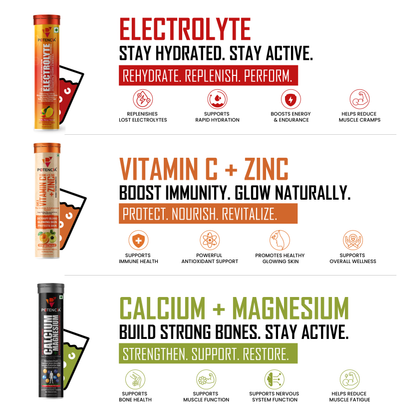 Potencia Reload & Revive Kit