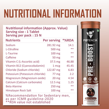 Potencia Pre-Boost New Savings Pack – 4 Tubes ₹500