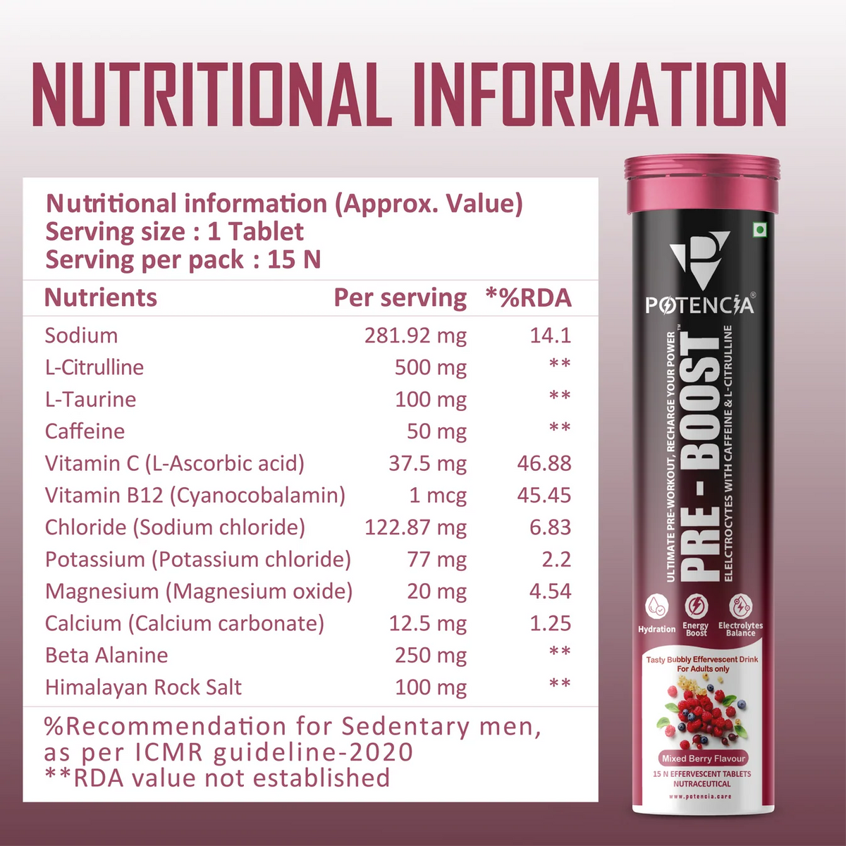 Potencia Pre-Boost New Savings Pack – 4 Tubes ₹500