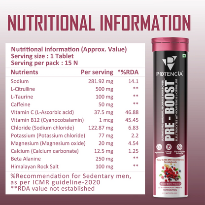 Potencia Pre-Boost New Savings Pack – 4 Tubes ₹500