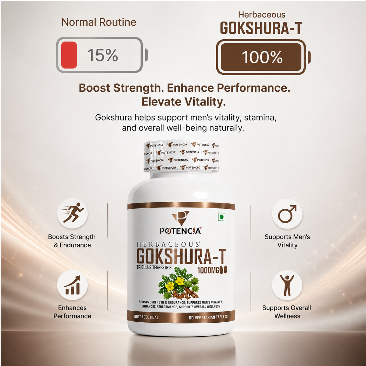 Potencia Herbaceous Gokshura-T