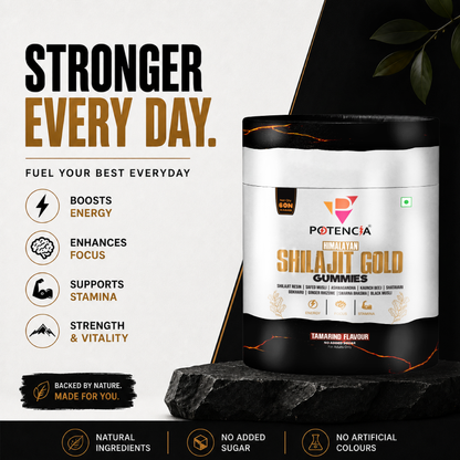 Himalayan Shilajit Gold Gummies