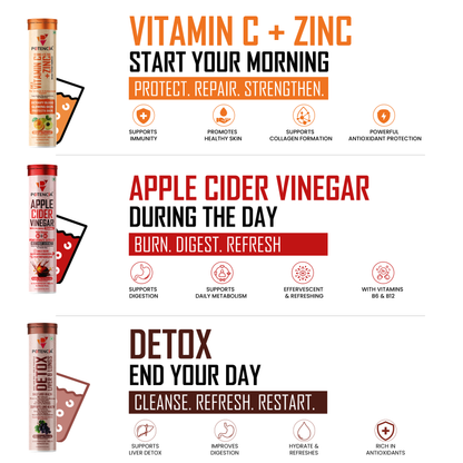 Potencia Longevity & Forever Active Trio Kit  Immunity | Detox | Daily Wellness