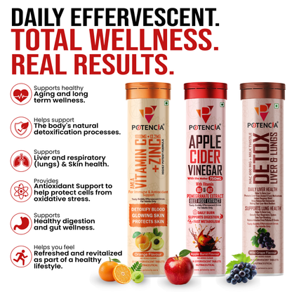 Potencia Longevity & Forever Active Trio Kit  Immunity | Detox | Daily Wellness