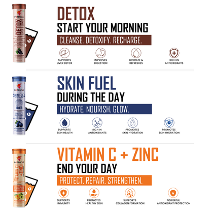 Potencia Glow & Radiance Complete Skin Wellness Kit