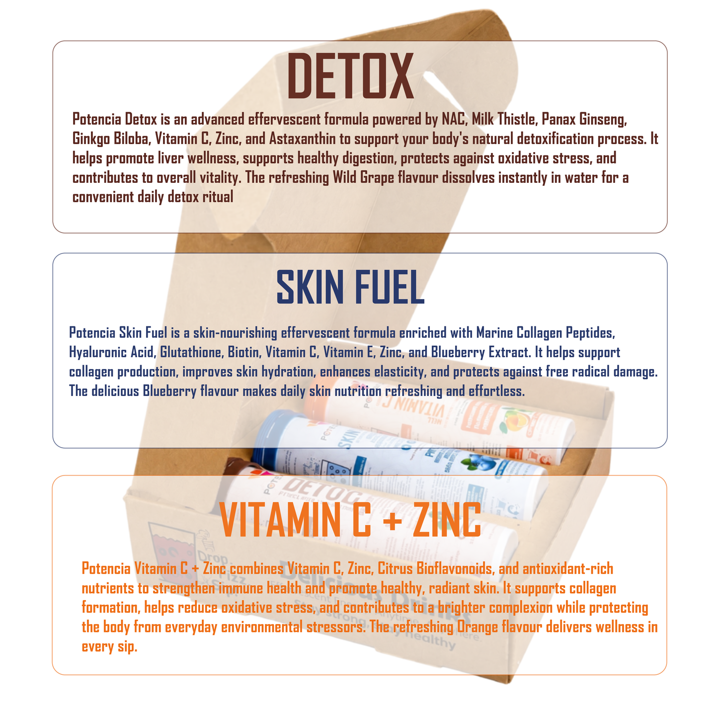 Potencia Glow & Radiance Complete Skin Wellness Kit