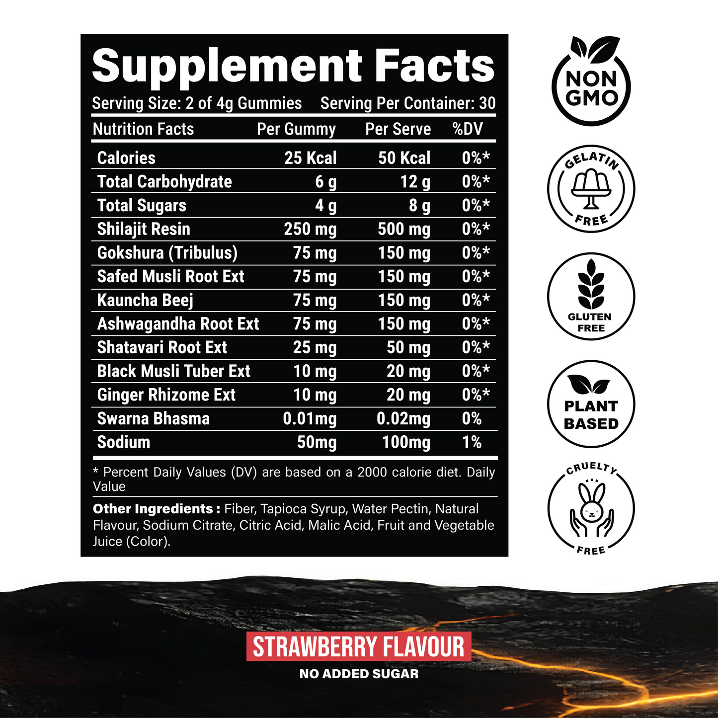 Shilajit Gummies