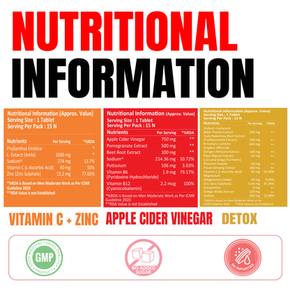 Potencia Alpha Power & Vitality kit