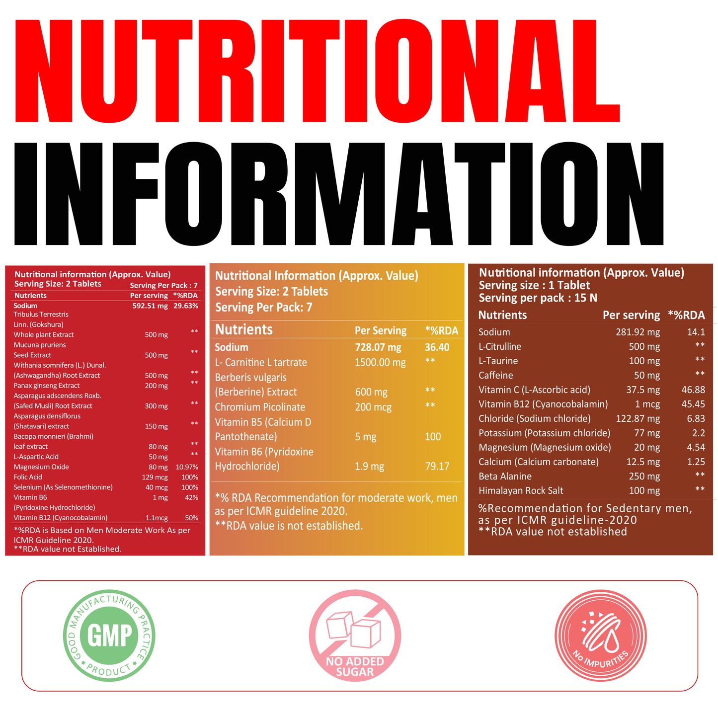 Potencia Alpha Power & Vitality kit