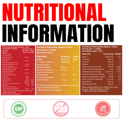Potencia Alpha Power & Vitality kit