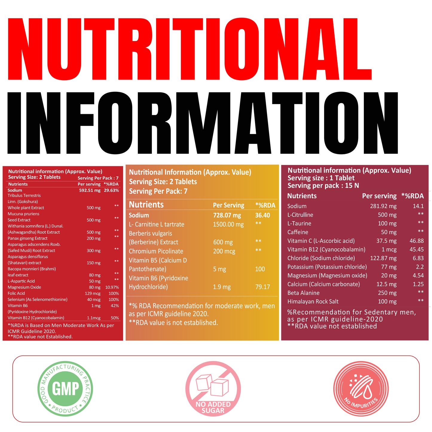Potencia Alpha Power & Vitality kit