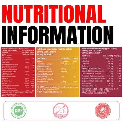 Potencia Alpha Power & Vitality kit