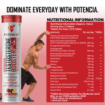 New Testosterone Booster