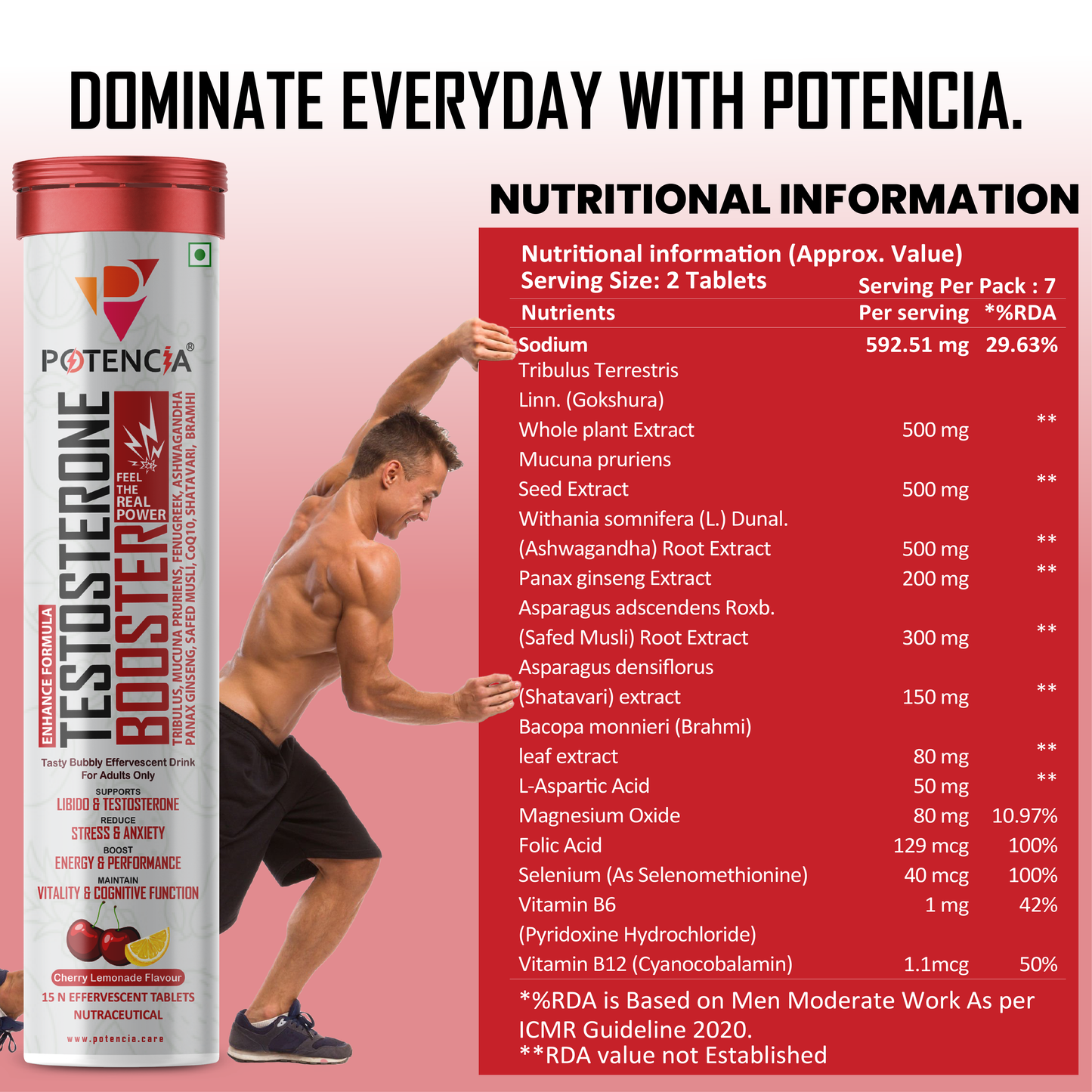 New Testosterone Booster