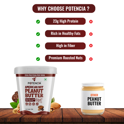 Potencia's American Nut Peanut Butter