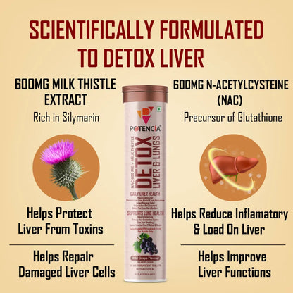 Potencia Liver & Lung Detox Effervescent Tablets | 10-in-1 Herbal Cleanse with Milk Thistle, NAC, Ginseng, Turmeric & Astaxanthin | Supports Liver Health, Lung Detox & Immunity | 15 Tabs/Bottle