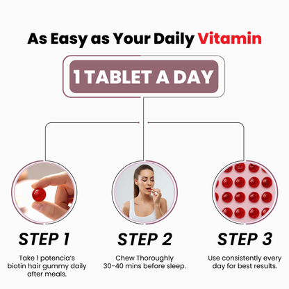 Biotin Hair Gummies