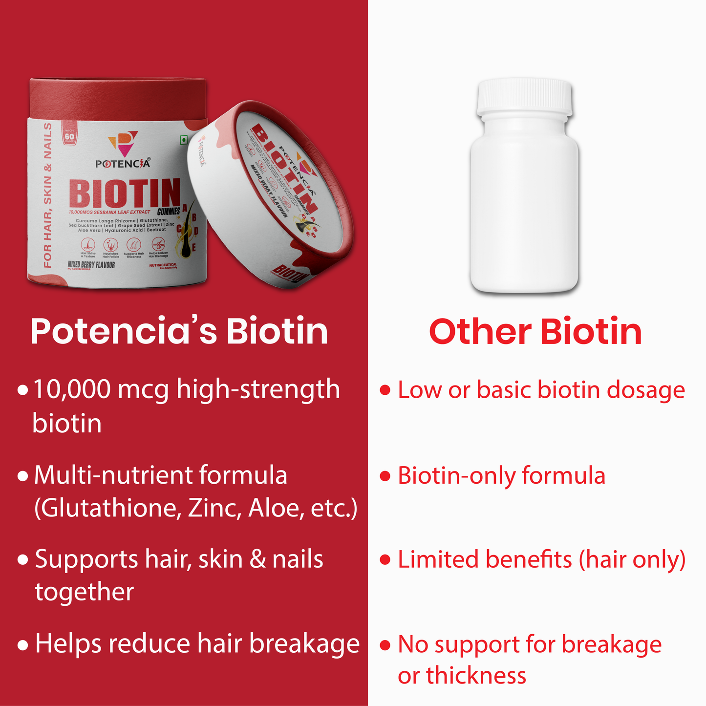 Biotin Hair Gummies