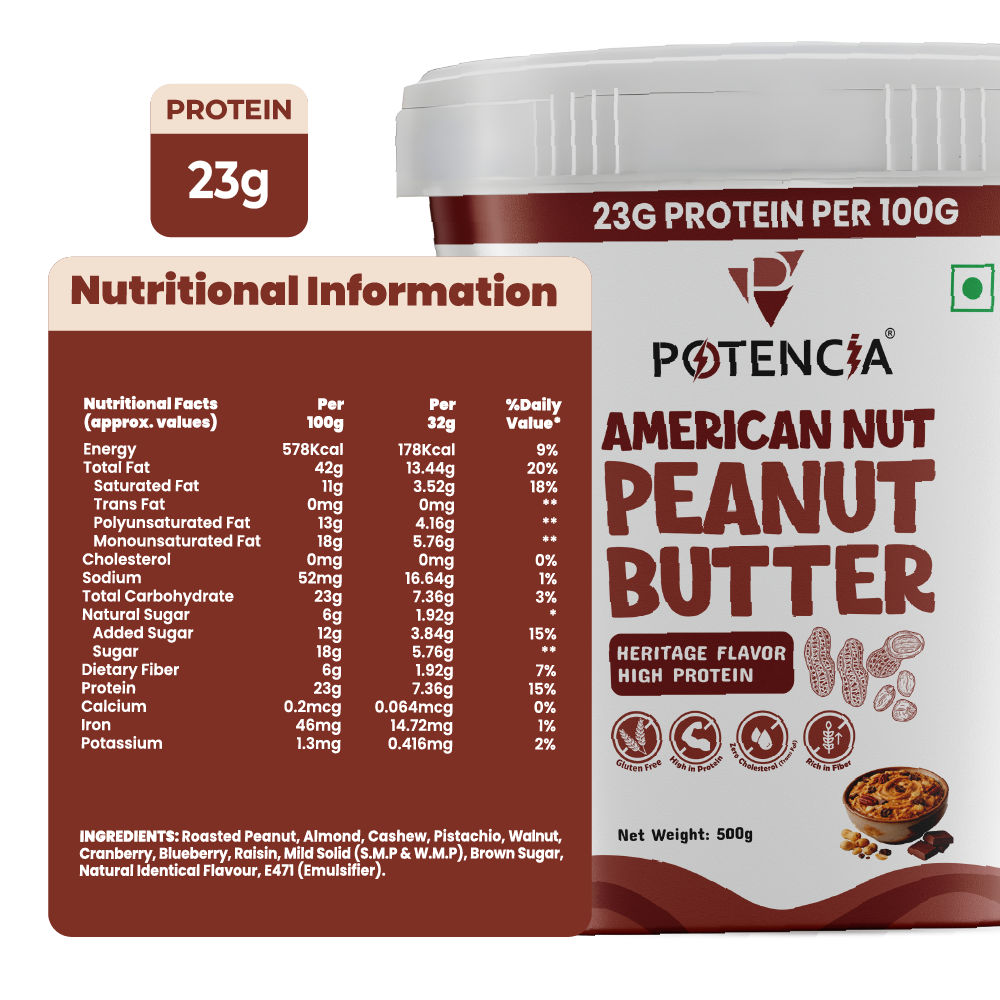 Potencia's American Nut Peanut Butter