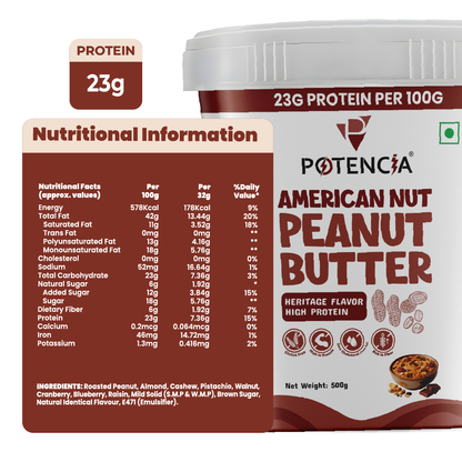 Potencia's American Nut Peanut Butter