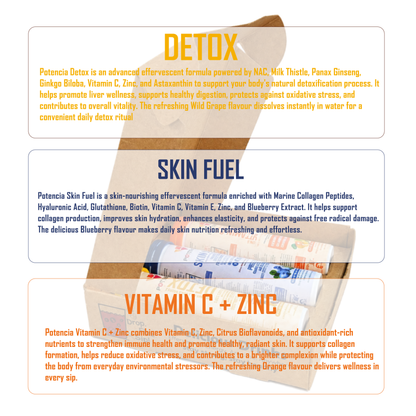 Potencia Glow & Radiant Complete Skin Wellness Kit